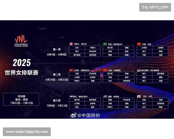 国际排联启动2026年世锦赛申办程序 五国已提交申办意向书