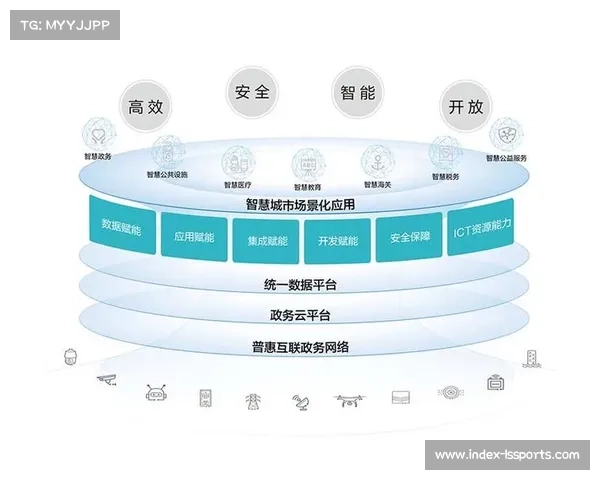 城市数字底座融合体育数据 公共服务响应提速百分之五十